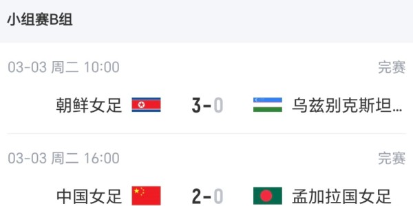 九游娱乐app下载-中国女足2-0不足喜！赢球被骂，名嘴点评一针见血，小组第一难了